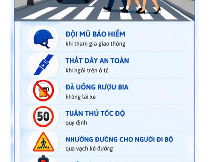 Hành chính công - Cải cách Hành chính