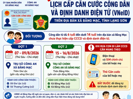 Hành chính công - Cải cách Hành chính