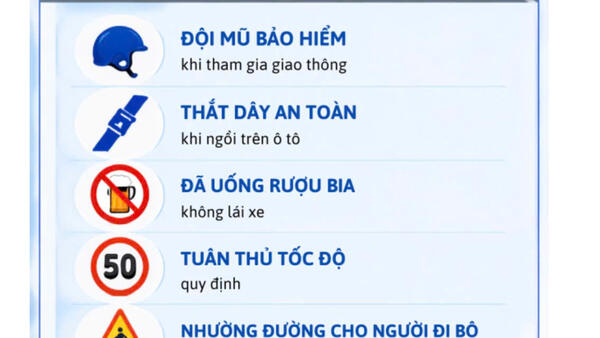 HƯỞNG ỨNG THAM GIA CUỘC THI TRỰC TUYẾN " TÌM HIỂU PHÁP LUẬT VỀ TRẬT TỰ ATGT ĐƯỜNG BỘ" TRÊN ĐỊA BÀN XÃ BẰNG MẠC